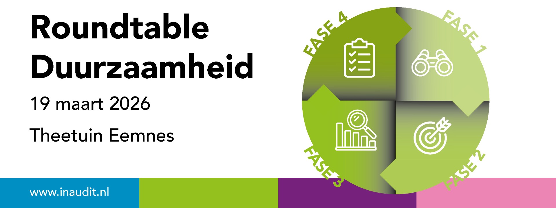 Roundtable Duurzaamheid, weet u nog?