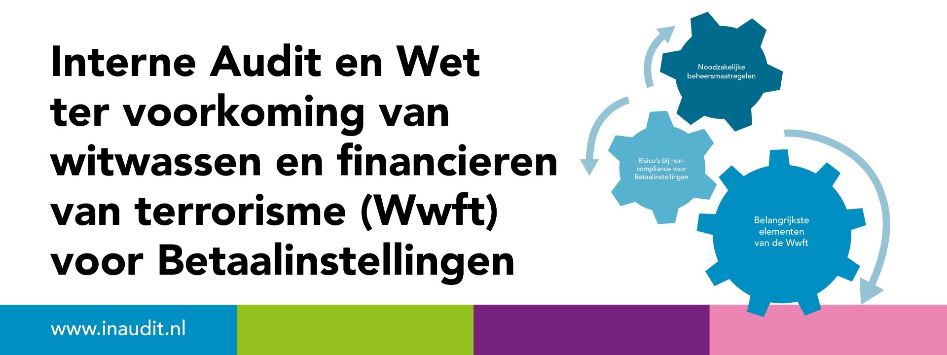 Interne audit en Wwft voor betaalinstellingen